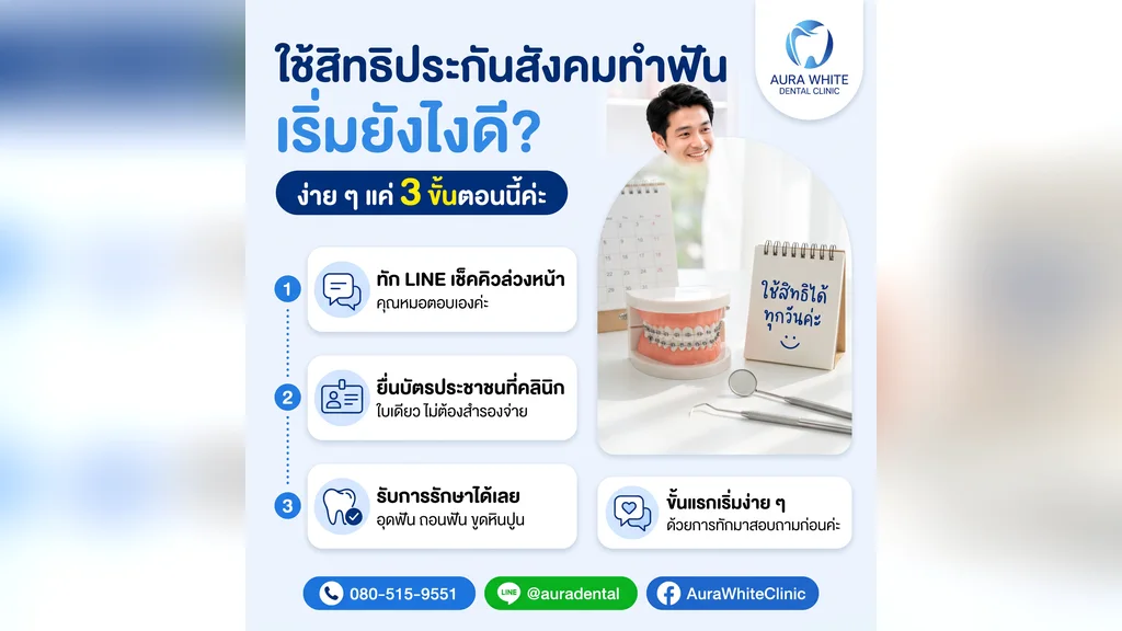 ประกันสังคมทำฟัน เบิกอะไรได้–ไม่ได้บ้าง? วงเงิน 900 บาท และผ่าฟันคุดที่เบิกแยก