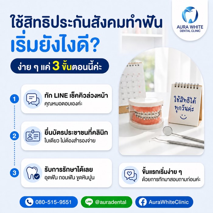 ใช้สิทธิประกันสังคมทำฟัน 900 บาทต่อปี ง่ายๆ 3 ขั้นตอน ไม่ต้องสำรองจ่าย บางพลี