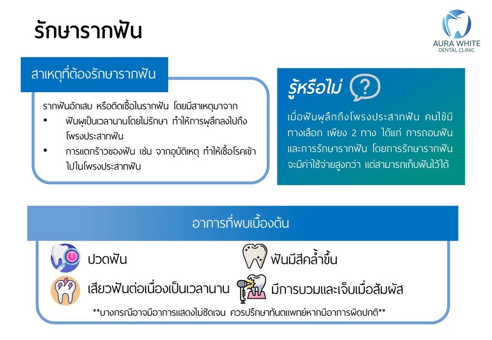 อินโฟกราฟิกรักษารากฟัน อธิบายสาเหตุที่ต้องรักษารากฟันและอาการที่พบเบื้องต้น เช่น ปวดฟัน ฟันมีสีคล้ำ เสียวฟันต่อเนื่อง คลินิกทันตกรรม AuraWhite บางพลี